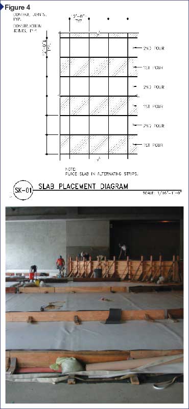 The slab was placed in alternating strips with greased dowels at all the joints.