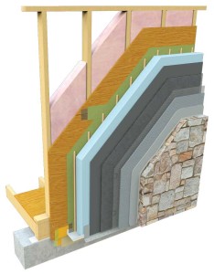 Single-source advanced cavity-wall systems integrate water-resistive barriers (WRB), air barriers, drainage mats, and continuous insulation (ci) into a compatible, continuous wall system.