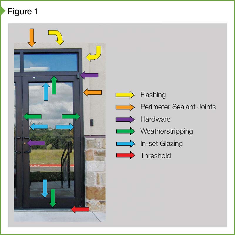 How Can I Prevent Door Seals From Leaking?