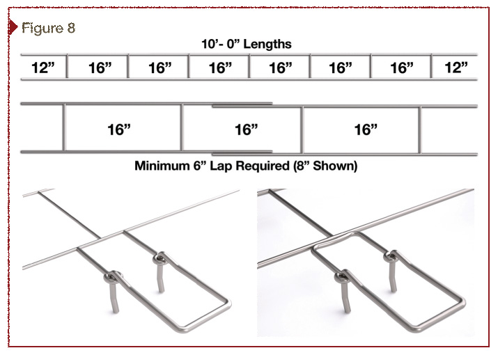 Ladder-shaped wire, code required minimum lap, and butt-welded adjustable eye options are shown here. Images courtesy John Maniatis