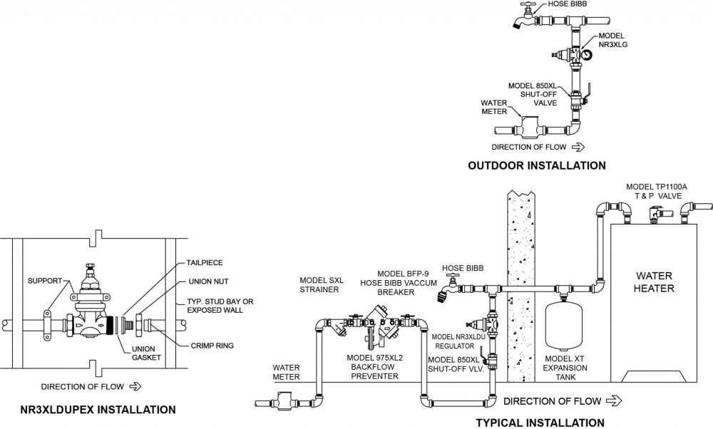 This is a schematic of typical installation with lead-free pressure reducing valve.
