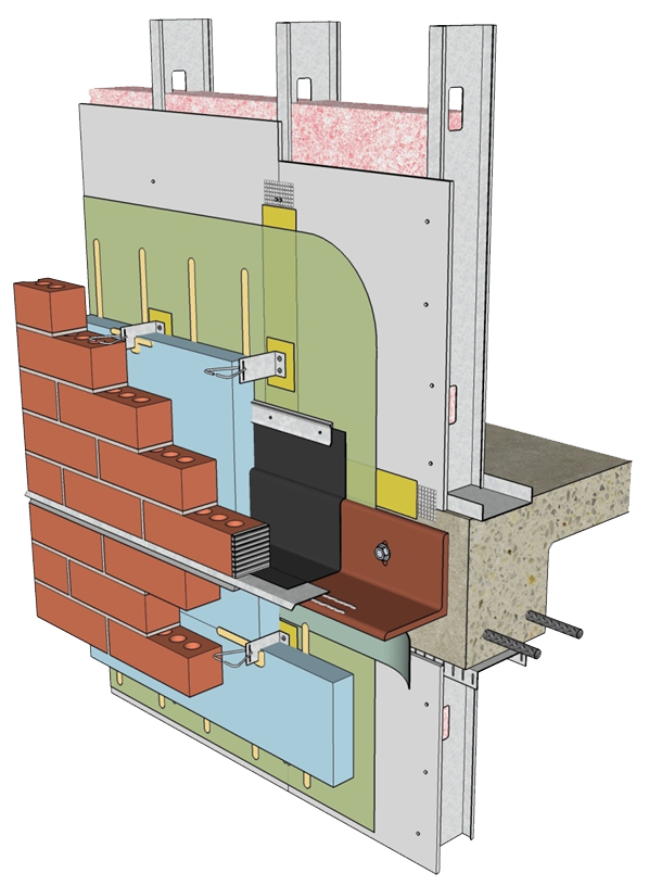 This shows a sample detail of a wall assembly featuring a fluid-applied air barrier with continuous insulation under masonry veneer on steel stud backup. Images courtesy Sto Corp.