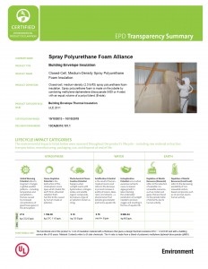 This is an excerpt of an environmental product declaration (EPD) transparency brief for sprayed polyurethane foam (SPF) from the Spray Polyurethane Foam Alliance (SPFA), filed with EPD program operator Underwriters Laboratory (UL) Environment. Image courtesy SPFA