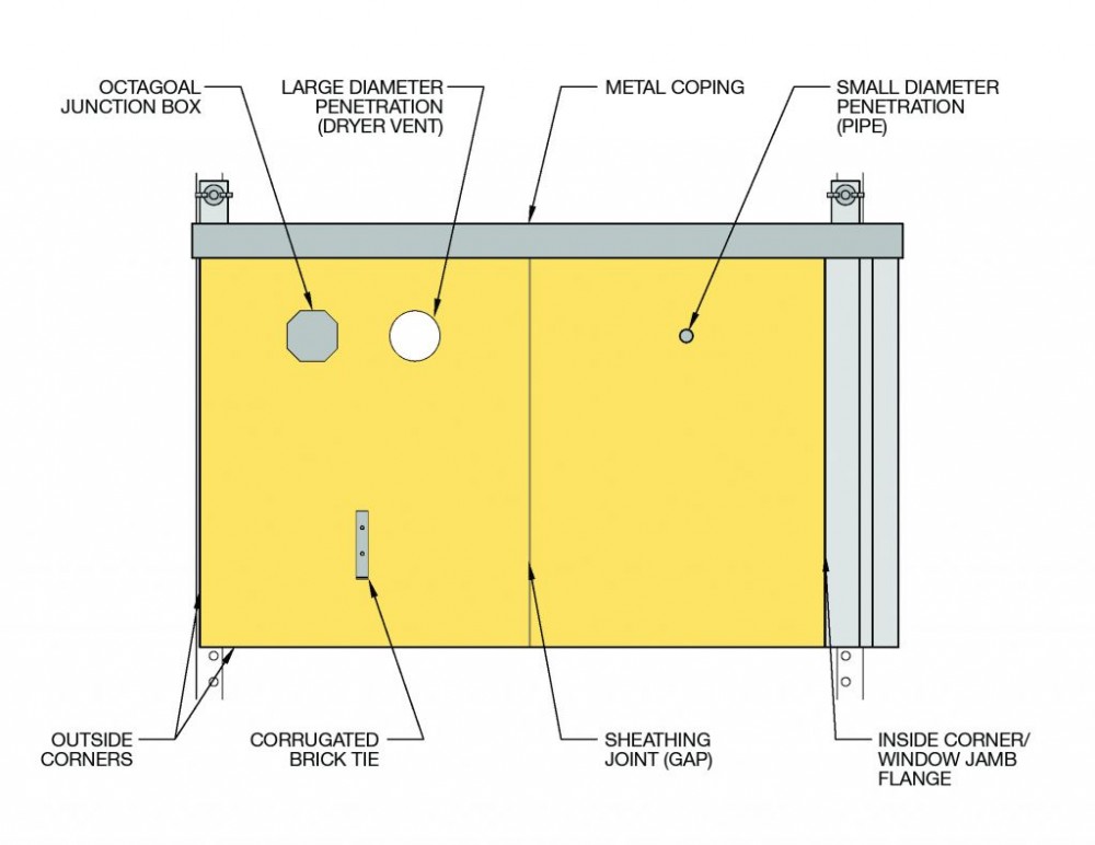 wrb_Fig 6 - Specimen Accessory Layout