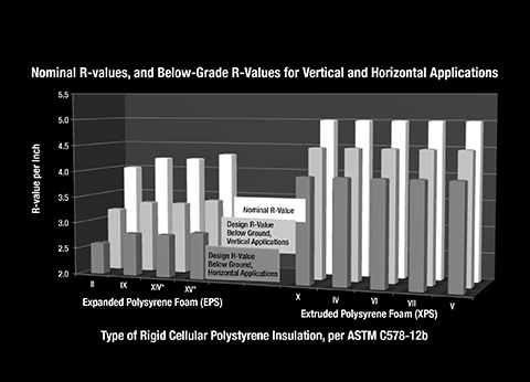 xps_Figure 5