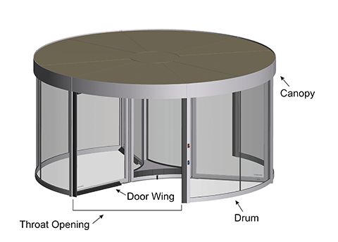 Figure #2 - Door Parts