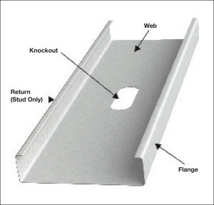This illustration shows the various components of a traditional non-structural steel stud.