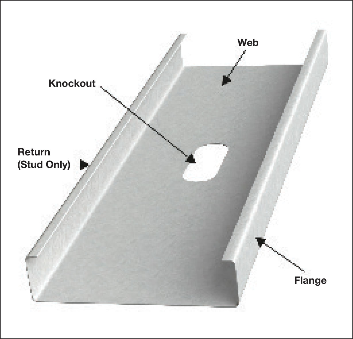 Specifying Non Structural Steel Studs For Interior Walls