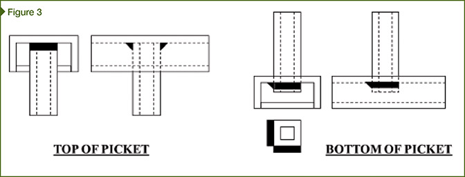 An example of structural connections of aluminum railings.