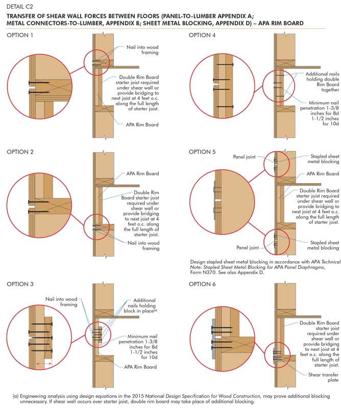 Using Shear Transfer At Engineered Wood Floors Page 2 Of 2