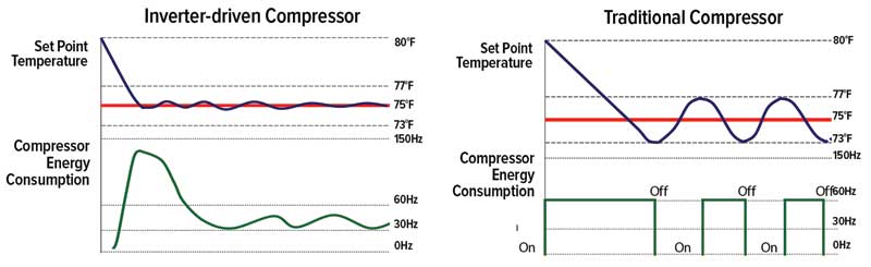 vrf_figure-1