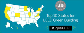 Revealing the top 10 LEED states