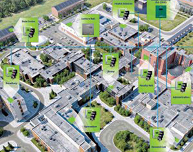 The key to smart energy usage: Energy information and management