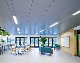 Designing workplaces for the future