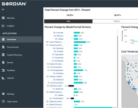 Where construction data becomes insight