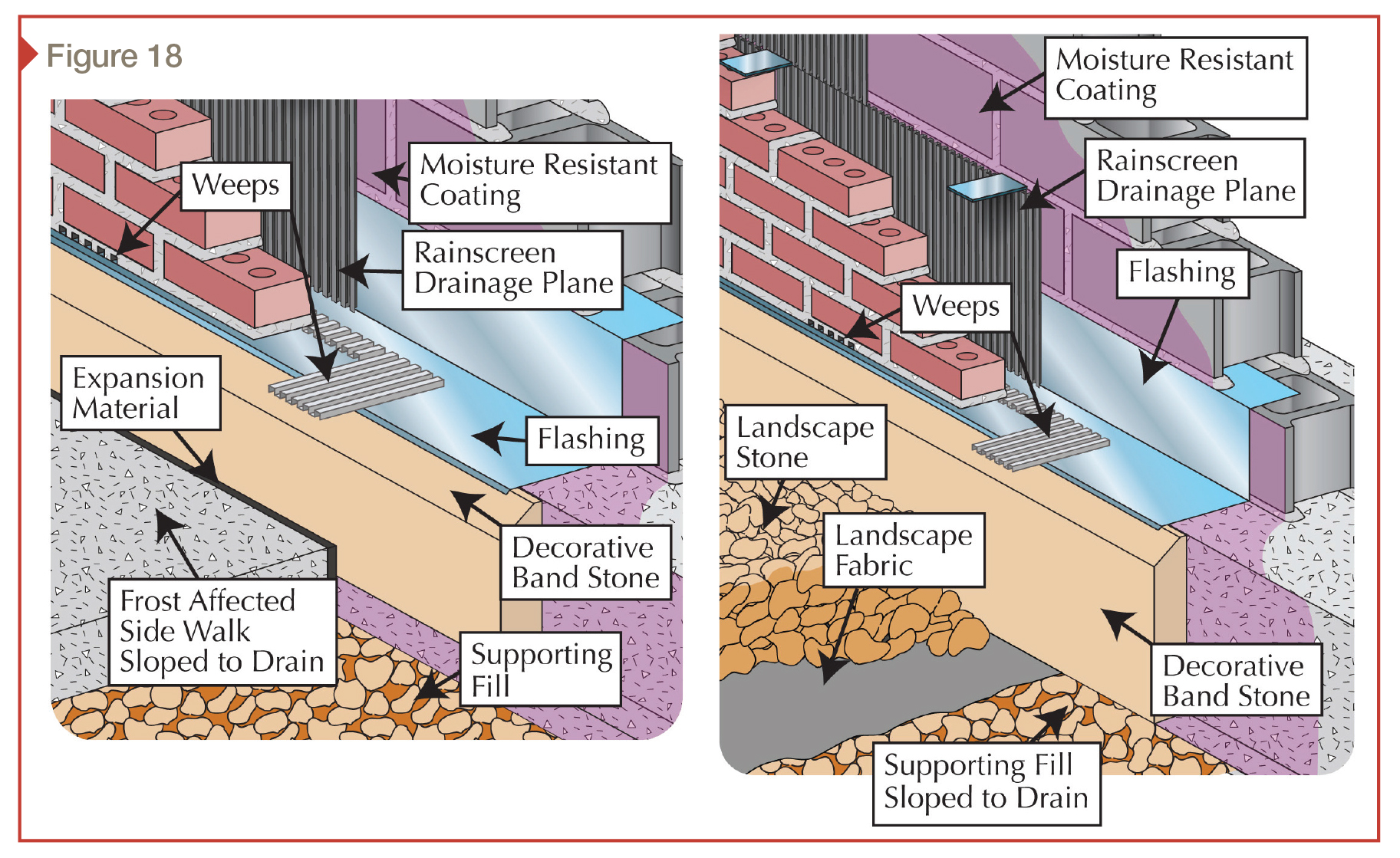 robotics modelling planning