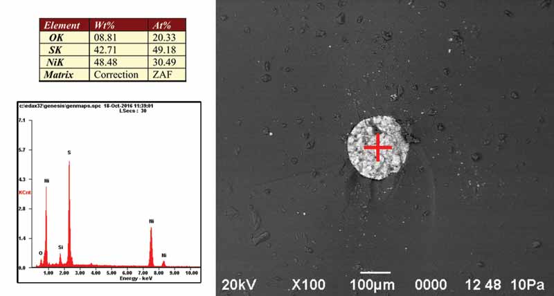 Figure 5: Zoomed-in view of NiS inclusion when viewed in a scanning electron microscope (SEM). SEM energy dispersive X-ray spectrometer (EDS) identifies the elemental composition of the inclusion including nickel and sulfur. Image courtesy Simpson Gumpertz & Heger