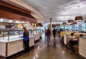 The ceiling of the new dining commons at Mt. Holyoke College, South Hadley, Massachusetts, designed by Bergmeyer, blends mineral fiber panels with several styles of thermoformed panels ranging from shallow to deep coffers. A high sound attenuation average (SAA) was required to control noise levels in the busy facility. Thermoformed panels could be used over food preparation areas because their impervious, washable surface meets health department requirements.