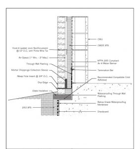Figure 3: Cellular glass connects the ci path, to provide uninterrupted insulation, avoiding a thermal bridge from the brick veneer into the foundation.