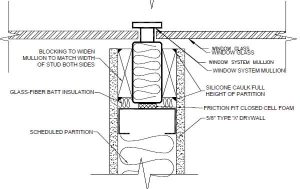Figure 2: Inner framing to address high acoustical separation between restaurant on lower floor and residence above. Images courtesy Joe Pagano Construction