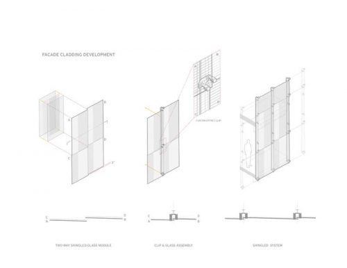 Architectural drawings for the façade at Kinnick Stadium, Iowa City, Iowa, reveal the details behind the glass. Image courtesy Neumann Monson Architects