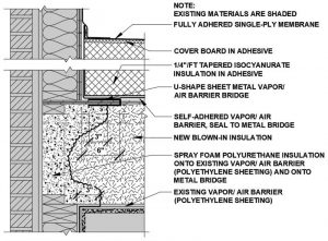 Figure 2: The second repair option.