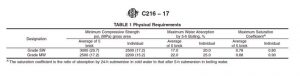 Figure 1: Chippage allowances, as per ASTM C216-19, Standard Specification for Facing Brick (Solid Masonry Units Made from Clay or Shale).