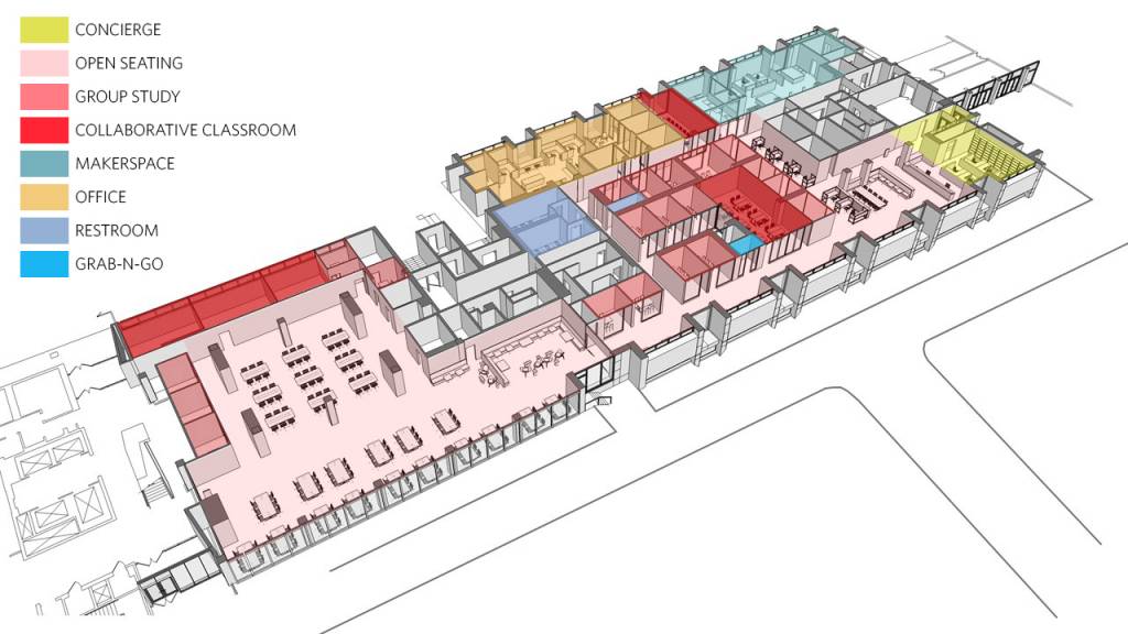 Floor plan of the enclosure design for experiment 2. Behaviour was