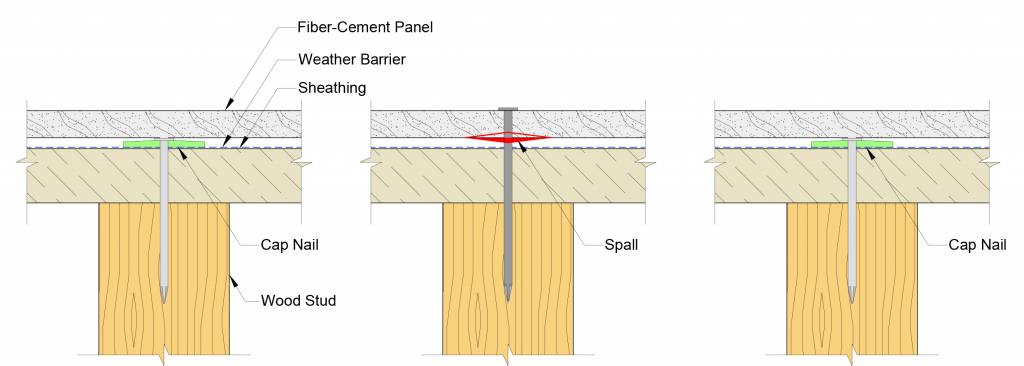 15 Degree, Plastic Collated, Hot-Dip Galvanized Plain Shank Fiber Cement  Siding Nails, 2