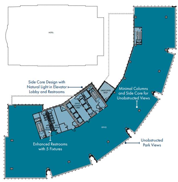 The floor plan of the building showing the “side-core design.”