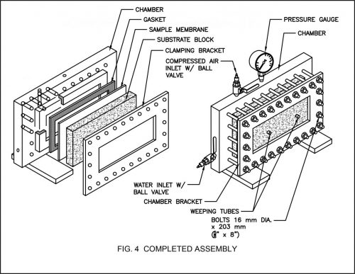 Exploded and assembled view of a waterproofing membrane test setup, showing chambers, valves, gauges, gaskets, and clamping brackets.