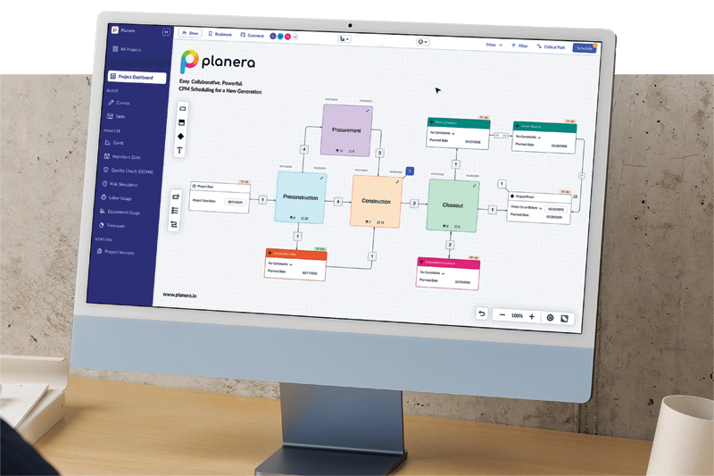A computer screen displaying a project dashboard for Planera, showcasing a colorful flowchart for project scheduling and task management.